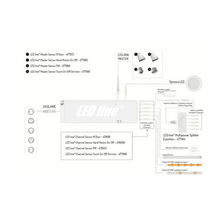 Zasilacz Multipower 60-12 5A 60W 12V IP20