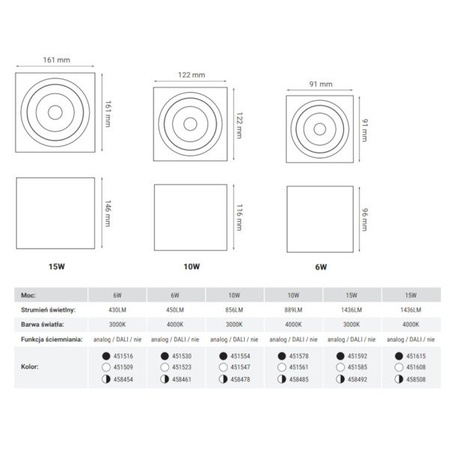 Oprawa sufitowa spot kostka SASARI SQ 10W neutralna 4000K biały szer. 12,2cm