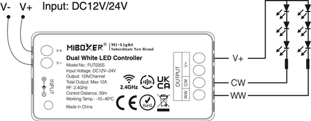 Sterownik LED 2.4GHz 2w1 12V-24VDC 12A | MONO CCT