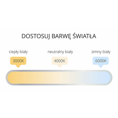 Biały kinkiet nad lustro ISLA 41cm